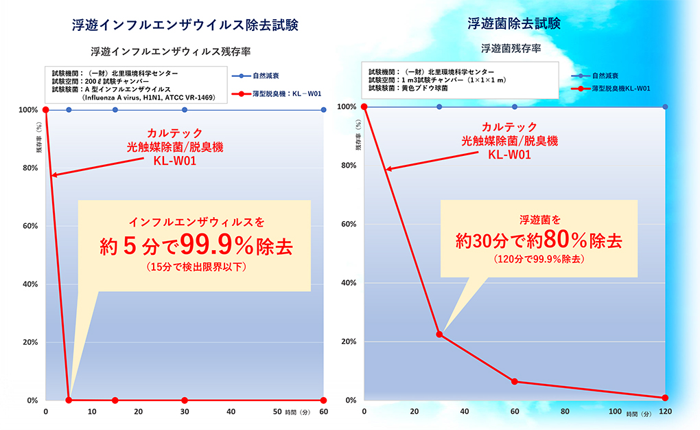 PowerPoint プレゼンテーション